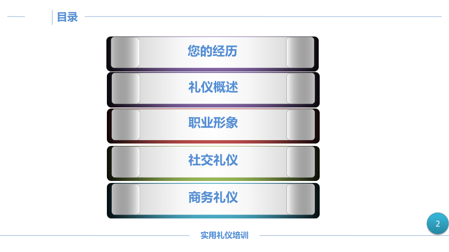 最全最实用礼仪培训课件.ppt_第2页