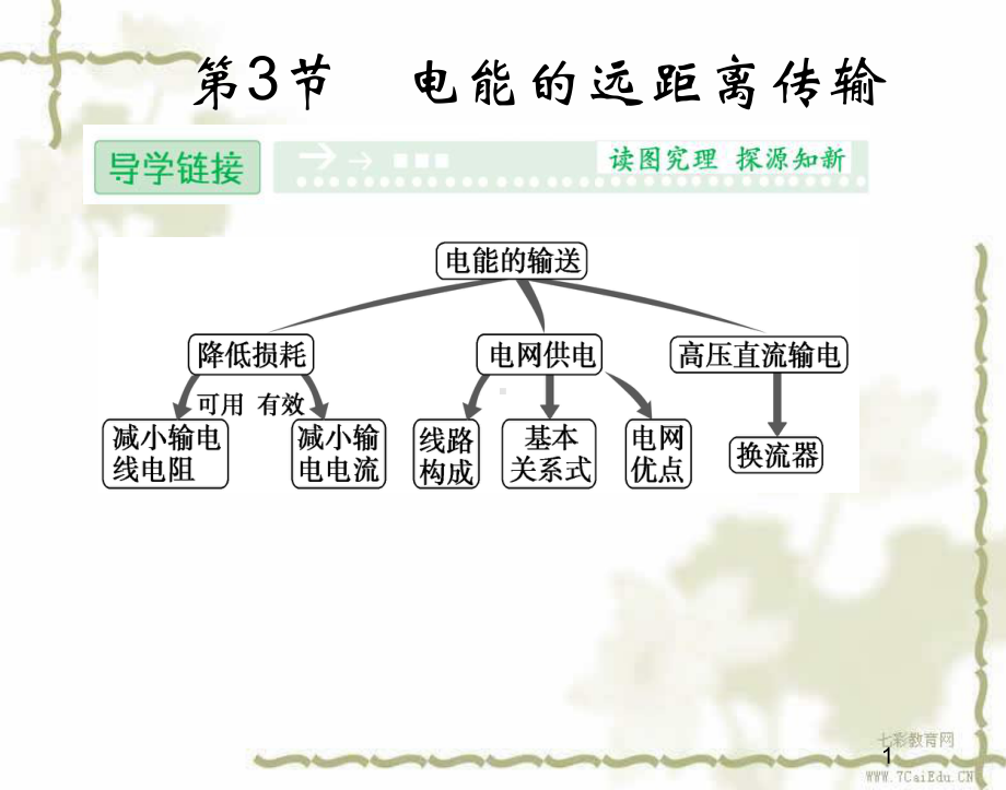 物理选修3-2鲁科版43电能的远距离传输课件.ppt_第1页