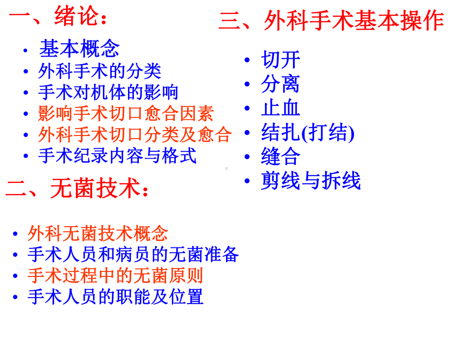 应用解剖与手术学课件.ppt_第2页