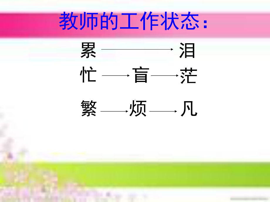 如何打造班集体课件.pptx_第2页