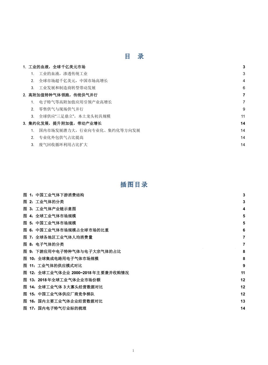 工业气体市场容量与集约化发展趋势分析课件.pptx_第1页