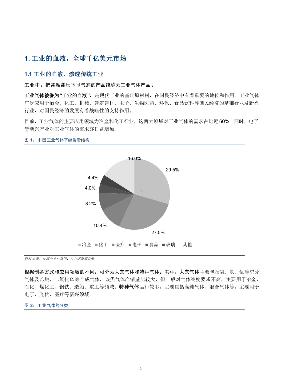 工业气体市场容量与集约化发展趋势分析课件.pptx_第2页