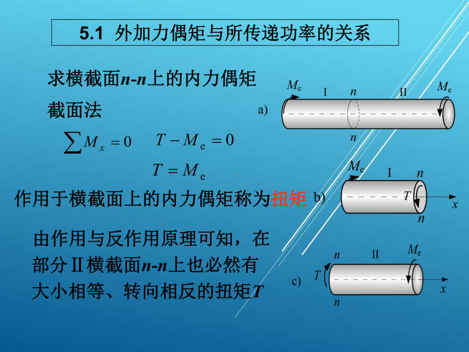 材料力学基本第五章-圆轴扭转课件.ppt_第2页