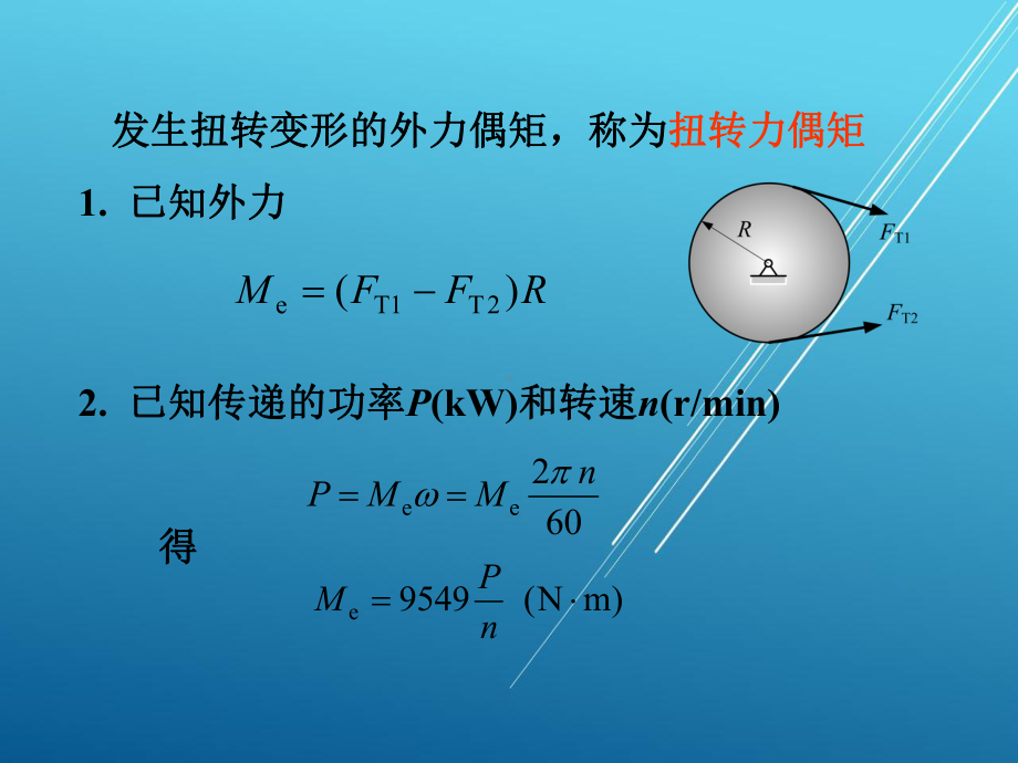 材料力学基本第五章-圆轴扭转课件.ppt_第3页