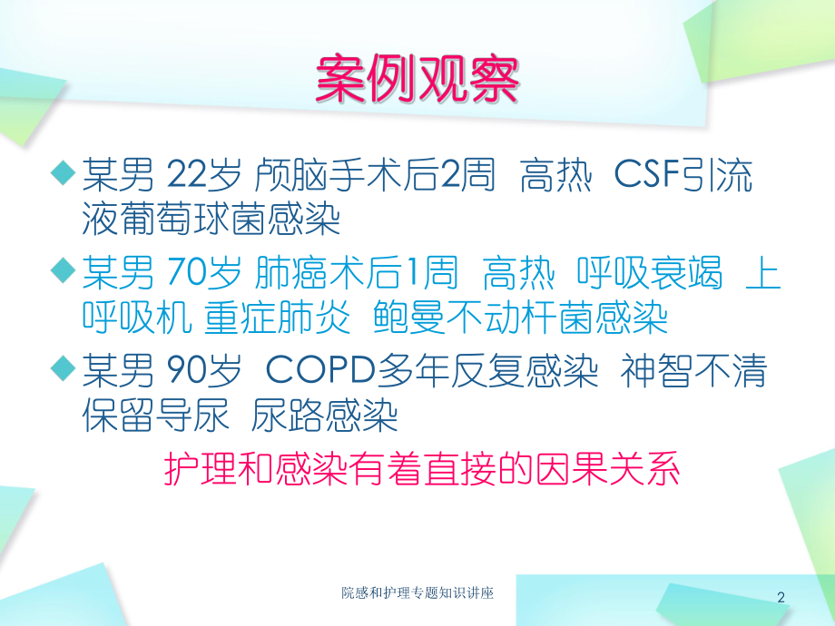 院感和护理专题知识讲座培训课件.ppt_第2页