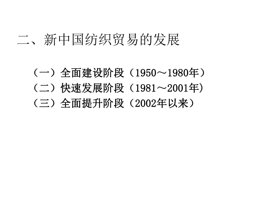 教学配套课件：纺织服装贸易概论.ppt_第3页