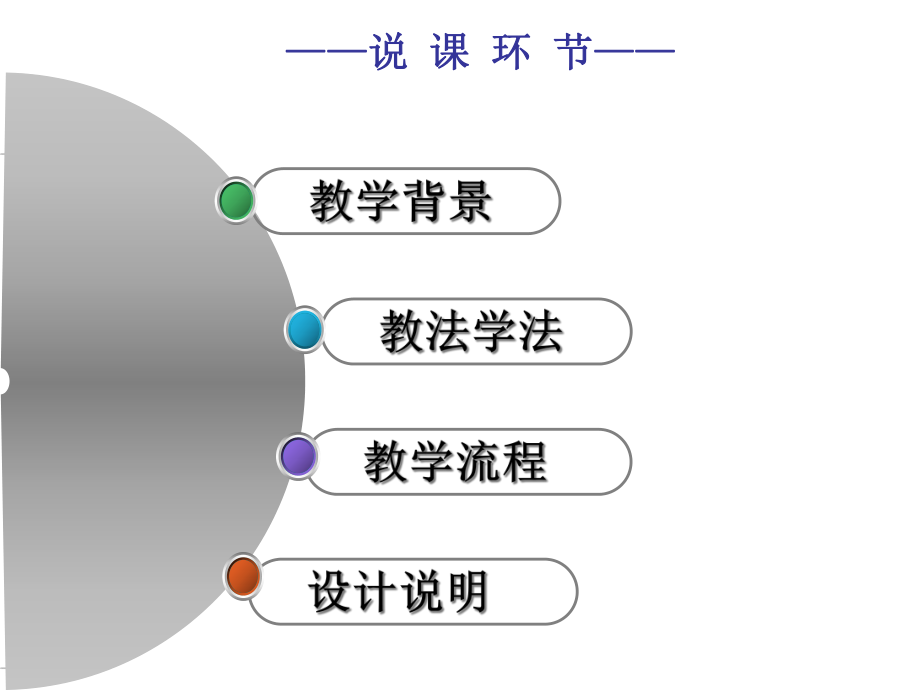 秦始皇开创大一统基业-(说课)-课件+说课稿.ppt_第2页