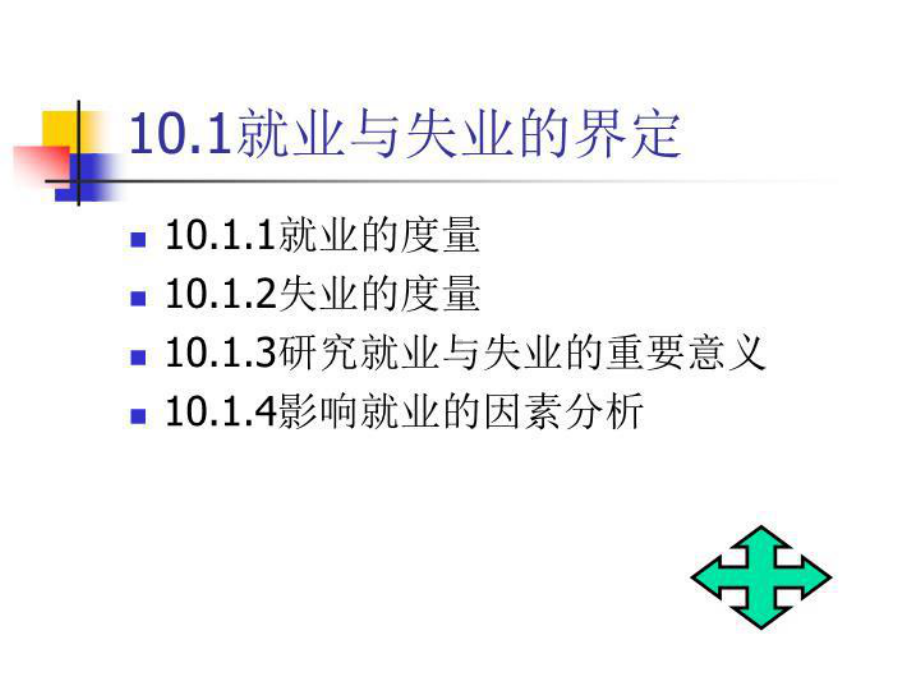 就业与失业课件.ppt_第3页