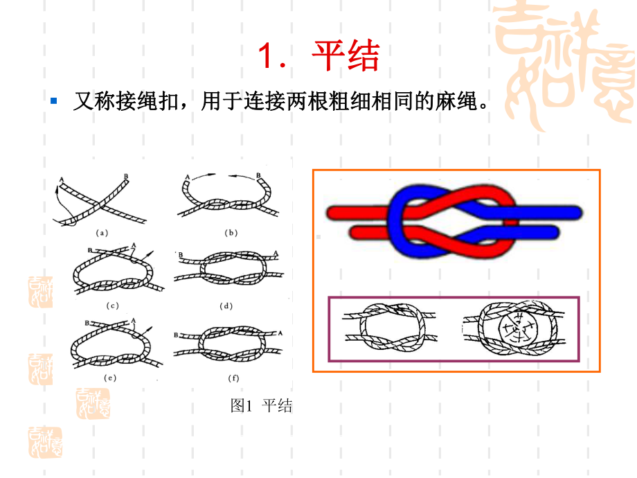 常用绳索打结方法分解课件.ppt_第3页