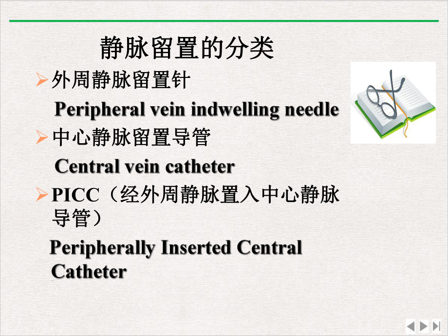 静脉留置针和PICC的感染控制版课件.ppt_第3页