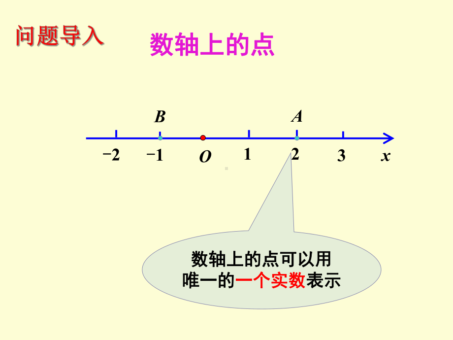 空间直角坐标系课件(整理版).ppt_第3页