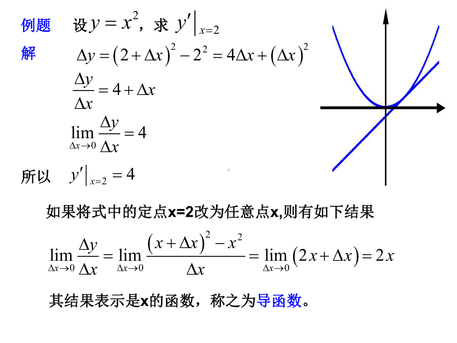 导数Derivative的概念课件.ppt_第3页