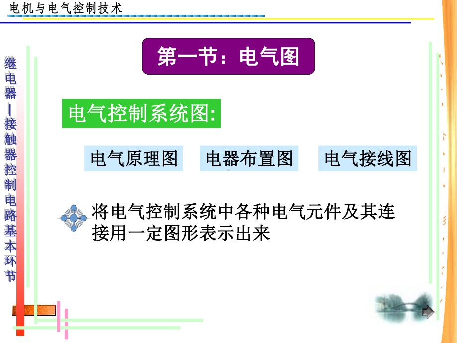 电机和电气控制技术电子教案-精选课件.ppt_第3页