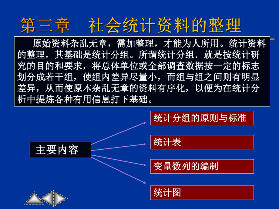 社会统计的整理课件.ppt_第1页