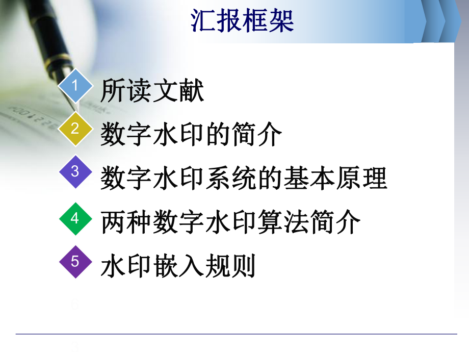 水印技术的研究及实现课件.ppt_第2页