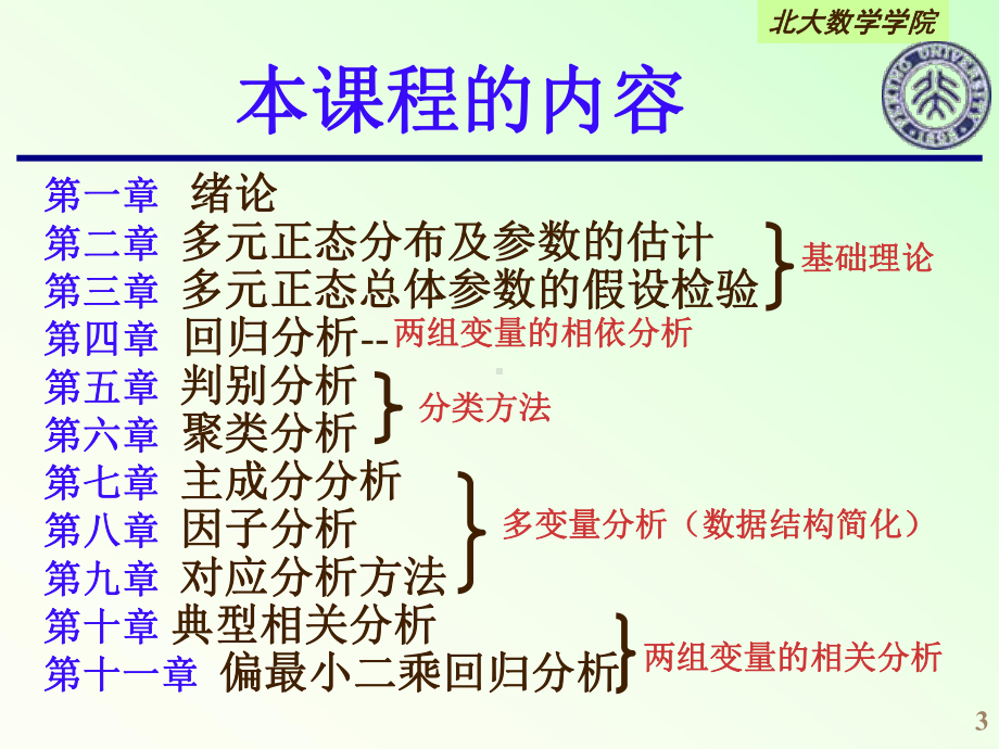 应用多元统计分析北大版第一章课件.ppt_第3页