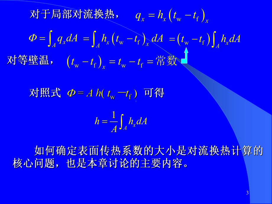 热基础课件工程热力学加传热学第十章-.ppt_第3页