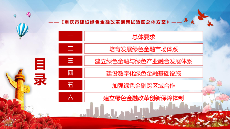 课件重庆市建设绿色金融改革创新试验区总体方案主要内容2022年重庆市建设绿色金融改革创新试验区总体方案课程(PPT).pptx_第3页