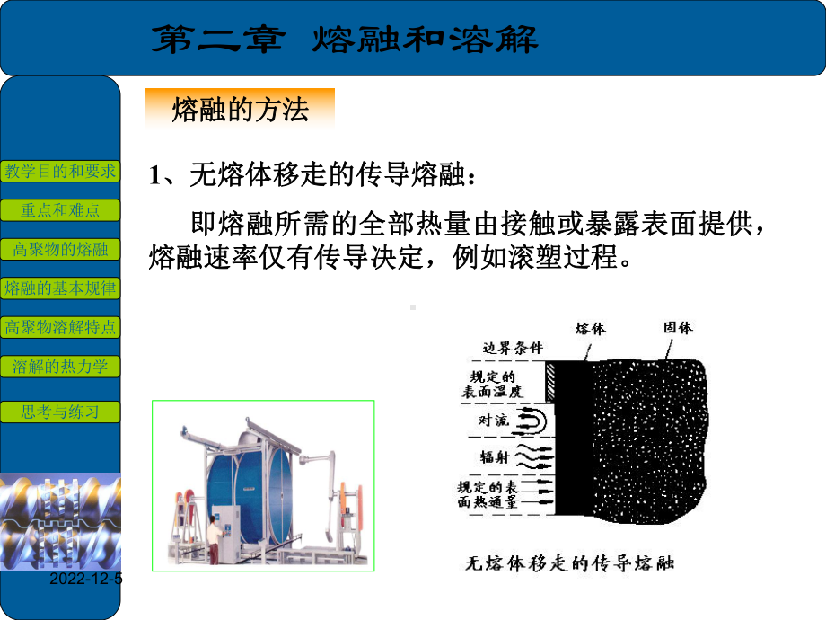 熔融和溶解课件.pptx_第2页