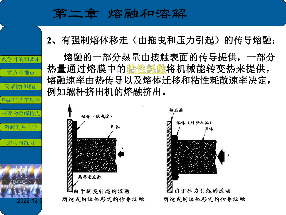 熔融和溶解课件.pptx_第3页