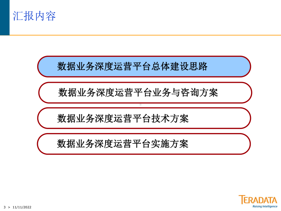 数据业务深度运营平台实施方案.ppt_第3页