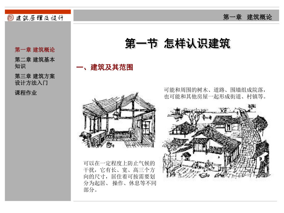 建筑概论及建筑设计原理课件.ppt_第2页