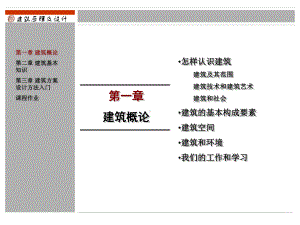 建筑概论及建筑设计原理课件.ppt