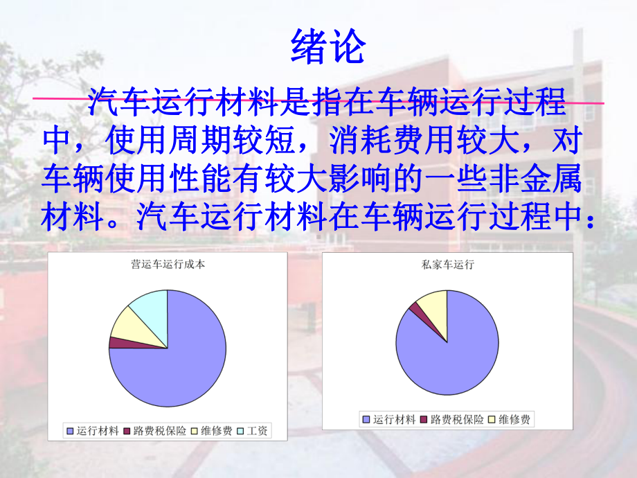 汽车运行材料-诸论课件.ppt_第3页