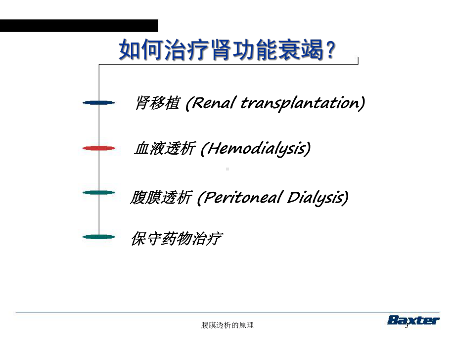 腹膜透析的原理培训课件.ppt_第3页