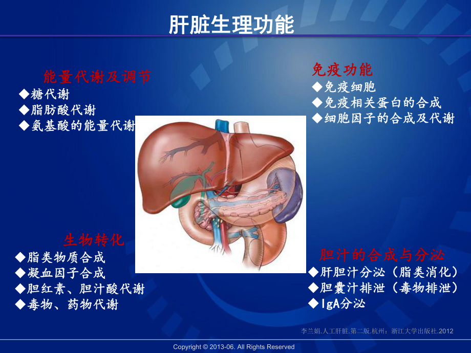 非生物型人工肝治疗肝衰竭指南课件.pptx_第2页