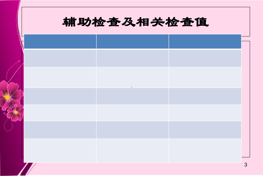 贫血护理查房参考课件.ppt_第3页