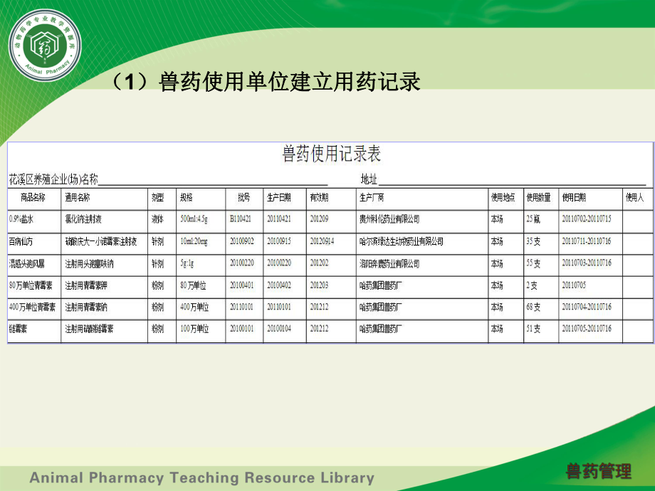 我国兽药安全使用管理规定课件.ppt_第2页