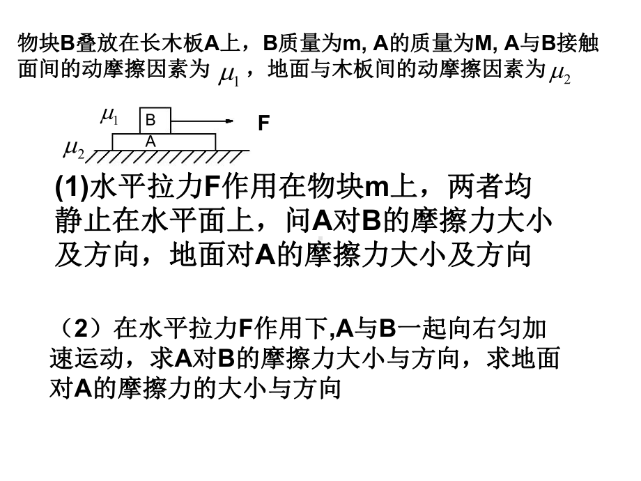 摩擦力公开课课件.ppt_第3页