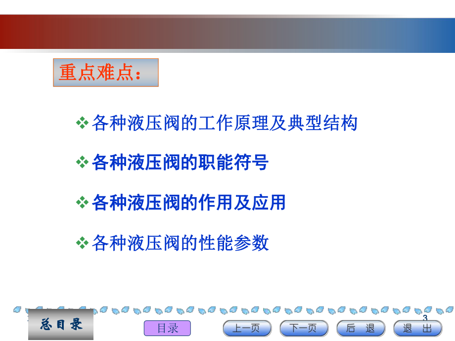 液压控制阀-课件.ppt_第3页