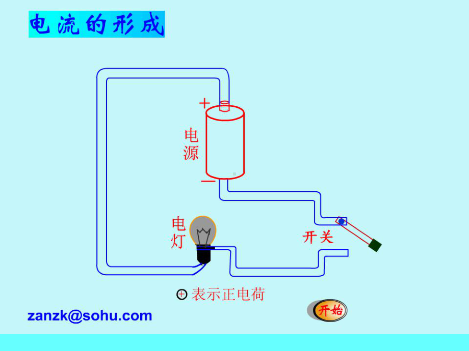 电压和电压表使用-课件.ppt_第3页