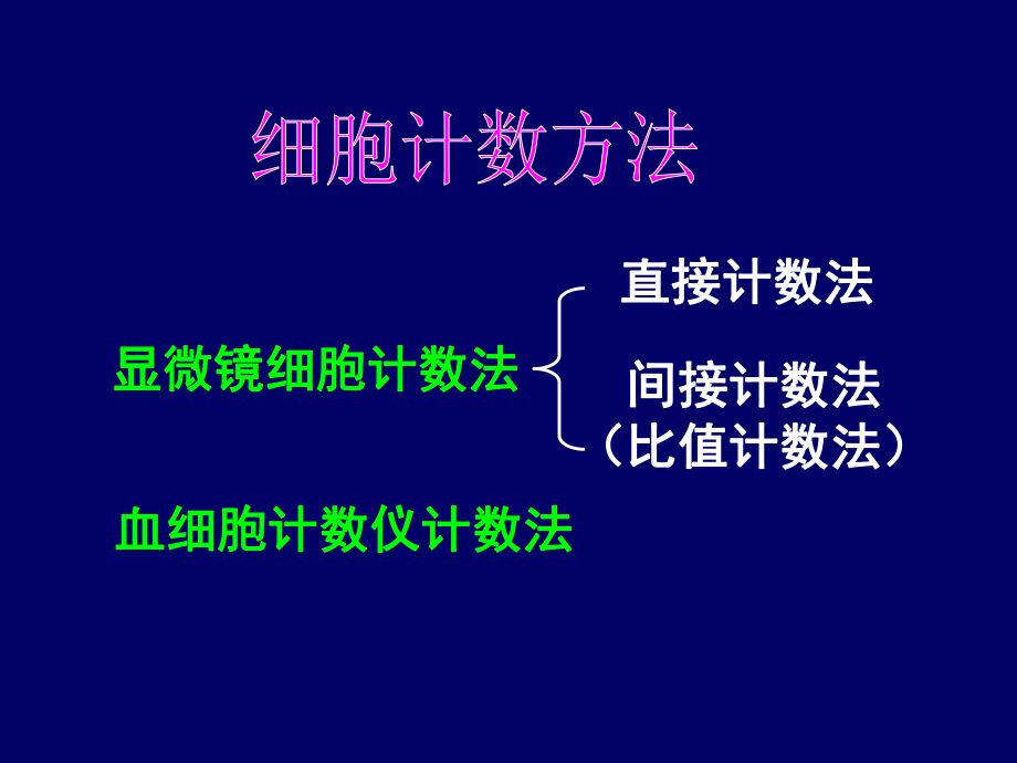 血液学一般检验二节课件.pptx_第1页