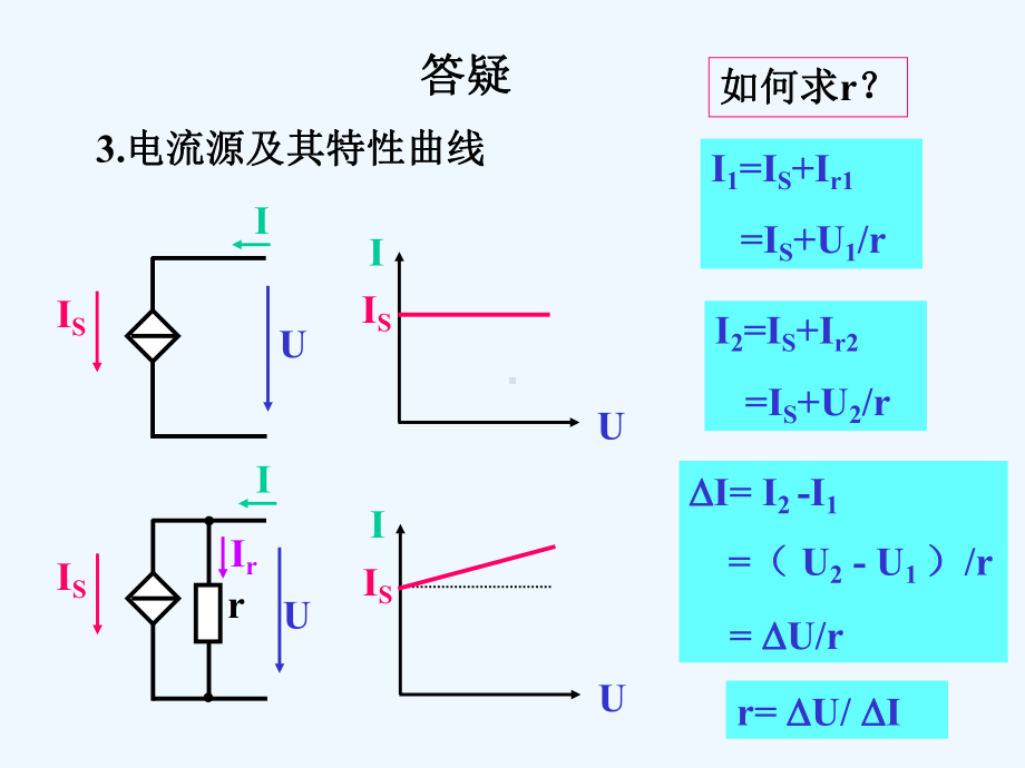 电子技术第04讲(场效应管放大器)课件.ppt_第3页