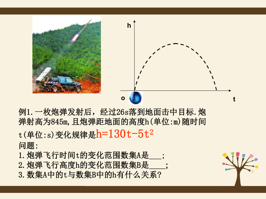 必修一函数的概念课件.ppt_第3页