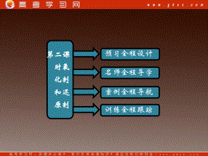 氧化剂还原剂好课件.ppt