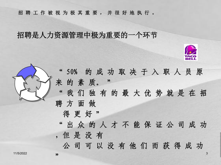 招聘与配置培训课程课件.ppt_第3页