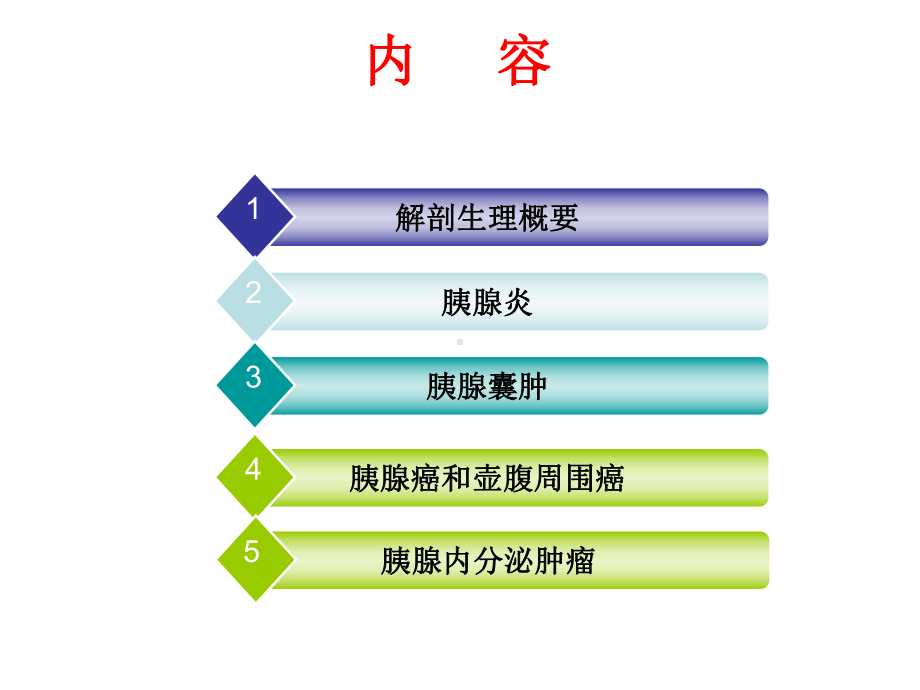 胰腺疾病课件2.ppt_第2页