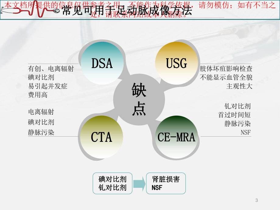 足动脉非对比增强新鲜血流成像的可行性研究和不同参数成像比较培训课件.ppt_第3页