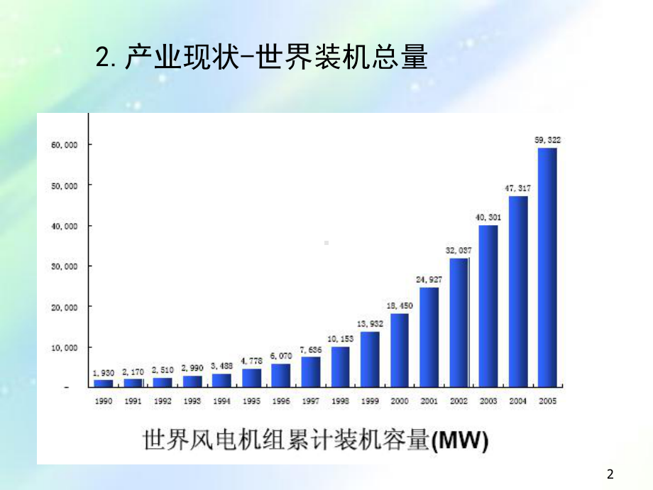 海上风电整体安装系统课件.ppt_第2页