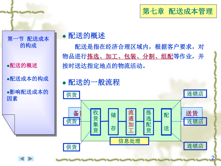 物流成本管理(14-5)课件.ppt_第2页