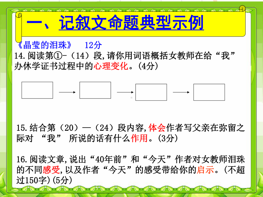 概括故事情节课件.ppt_第3页