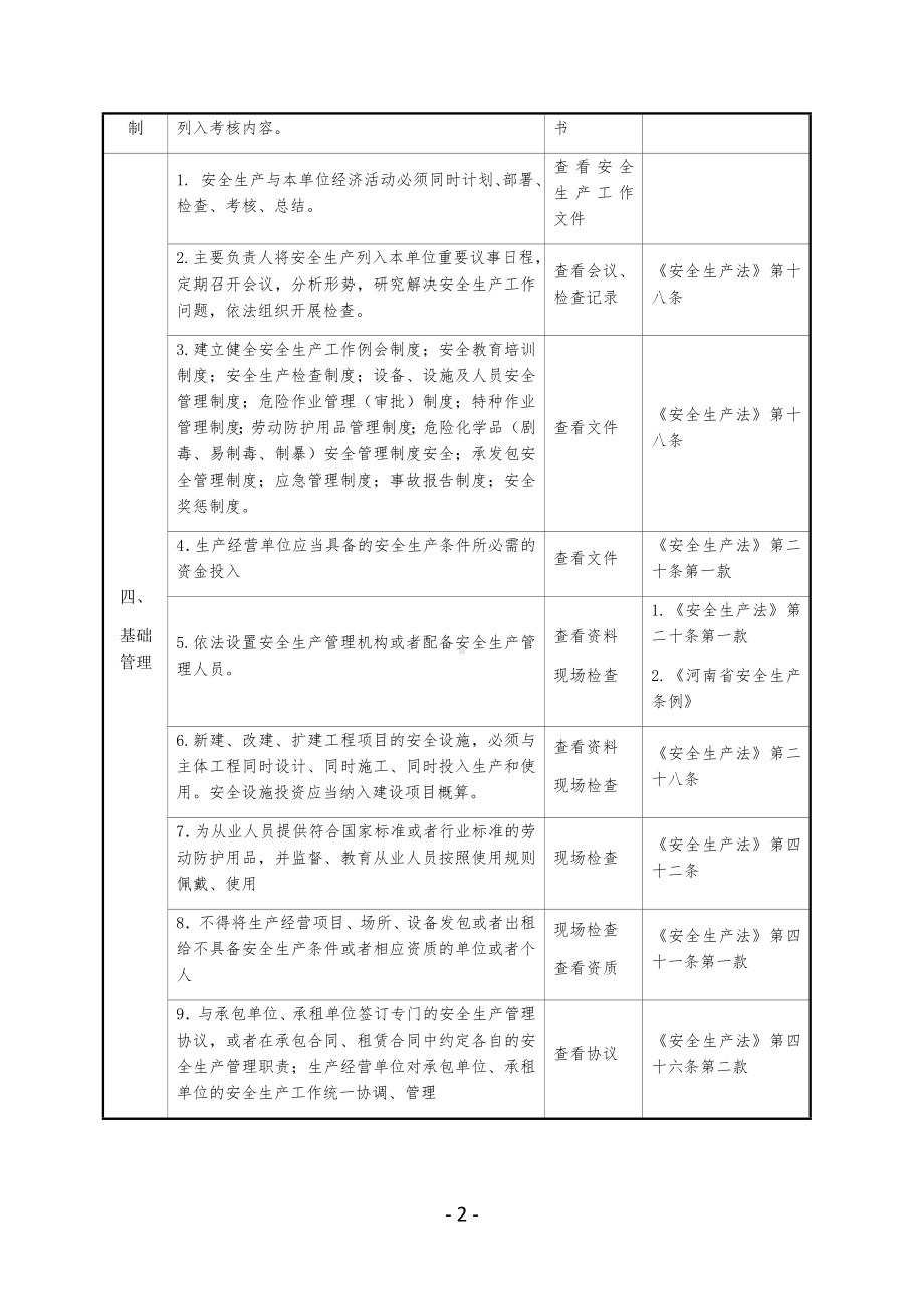 食品工业企业安全生产检查表参考模板范本.docx_第2页