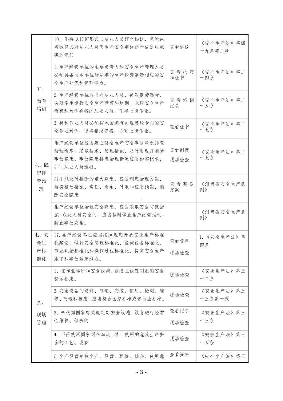 食品工业企业安全生产检查表参考模板范本.docx_第3页