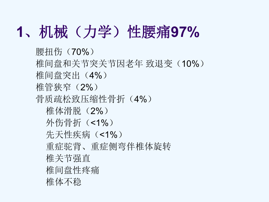 腰痛仍是医生烦恼的问题课件.ppt_第3页