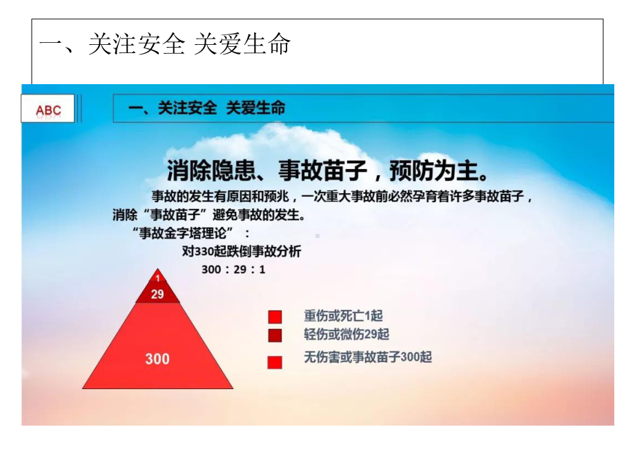 春运前安全知识培训课件.ppt_第2页