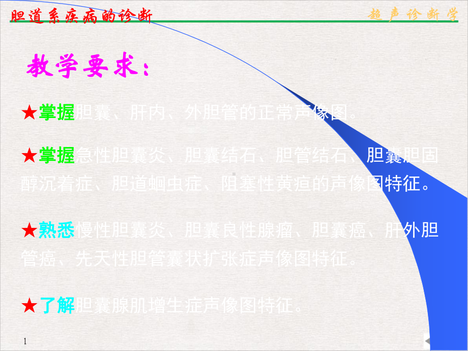 超声诊断学胆道(版)课件.pptx_第1页